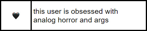 this user is obsessed with analog horror and args